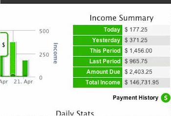 CrakRevenue Affiliate Earnings